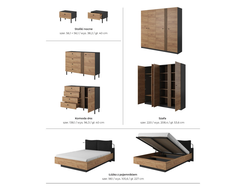 SYPIALNIA DECO. Podana cena za meble z 1...